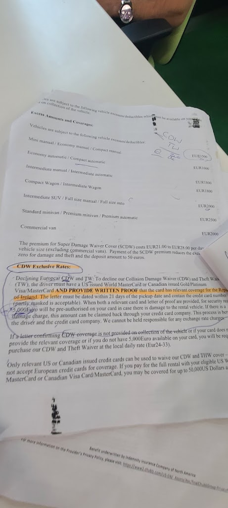Review photo