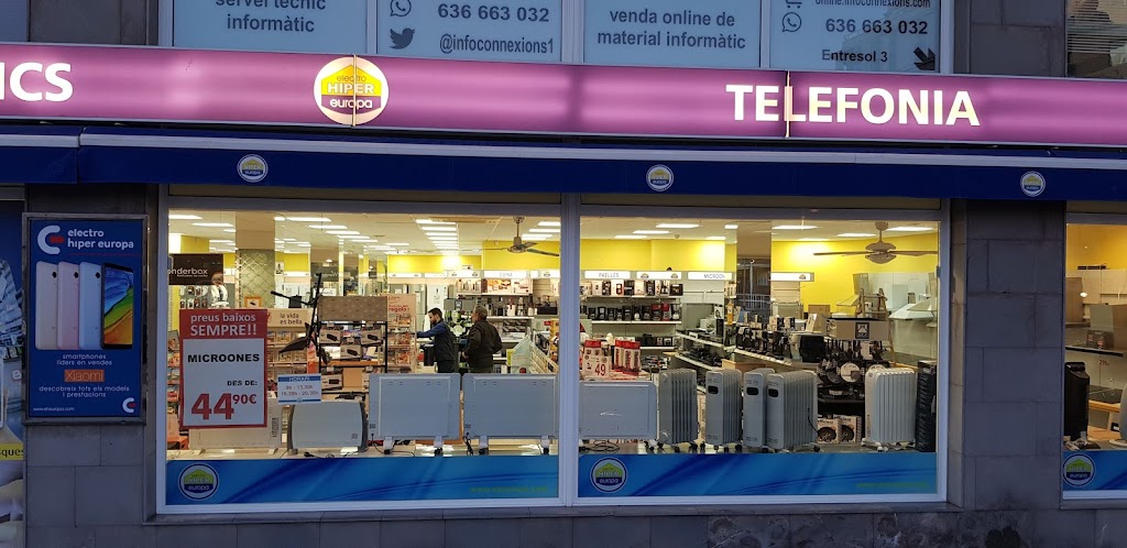 Electro Hiper Europa - La Rapita