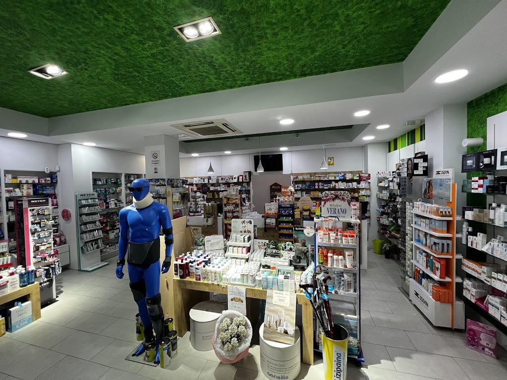 Farmacia M.a Victoria Gutierrez Hurtado