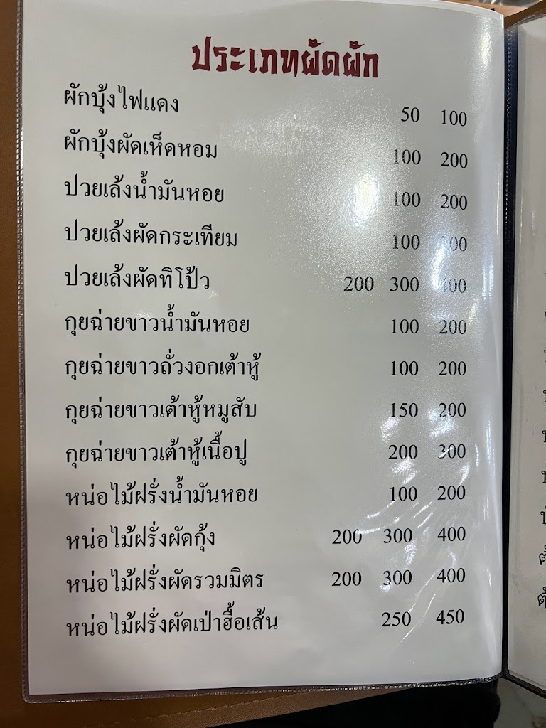 รูปภาพของ นิวบะโภชนา