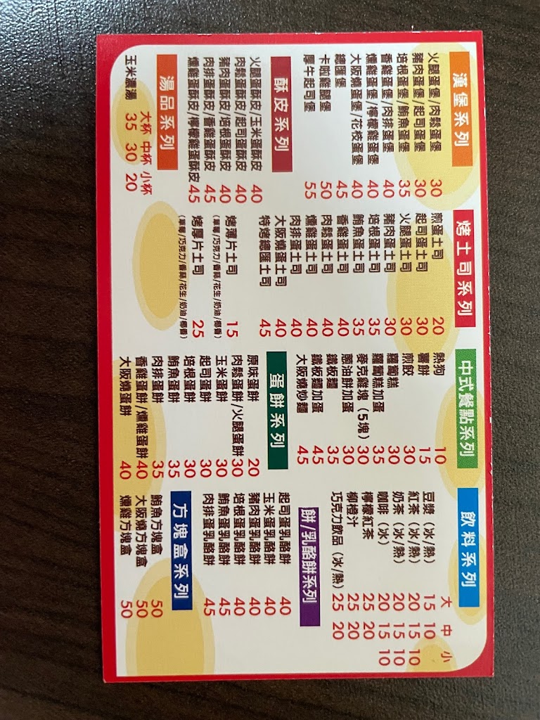 苗栗縣頭份市早安早餐店- 台灣餐廳推薦手搖推薦甜點推薦買一送一優惠訊息