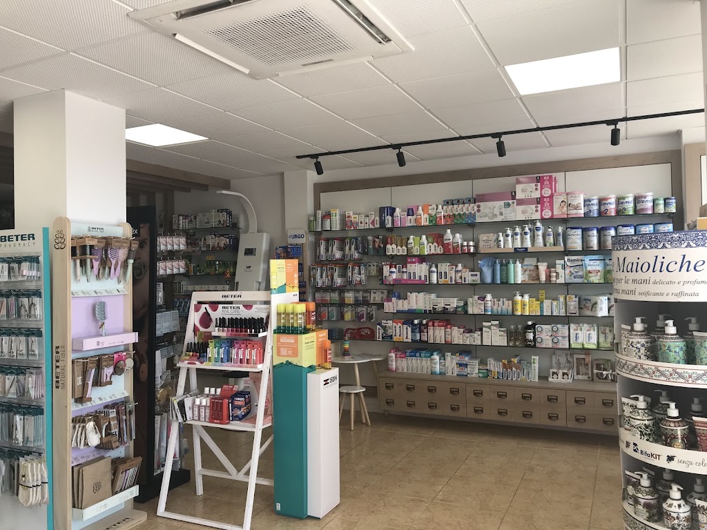FARMACIA MARIA PLANELLS RAMON — Del propietario