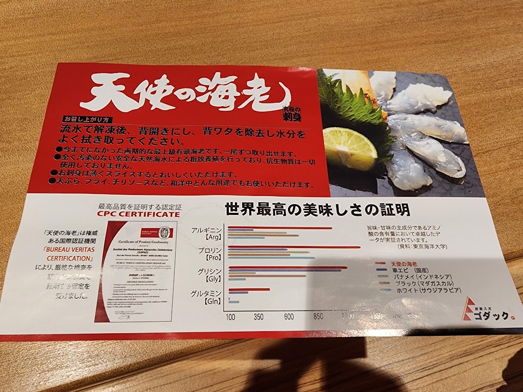 信樂鮨 的照片