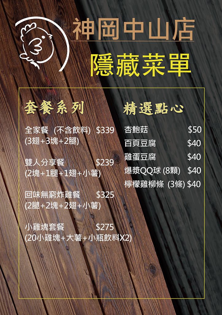 胖老爹美式炸雞 神岡中山店 的照片