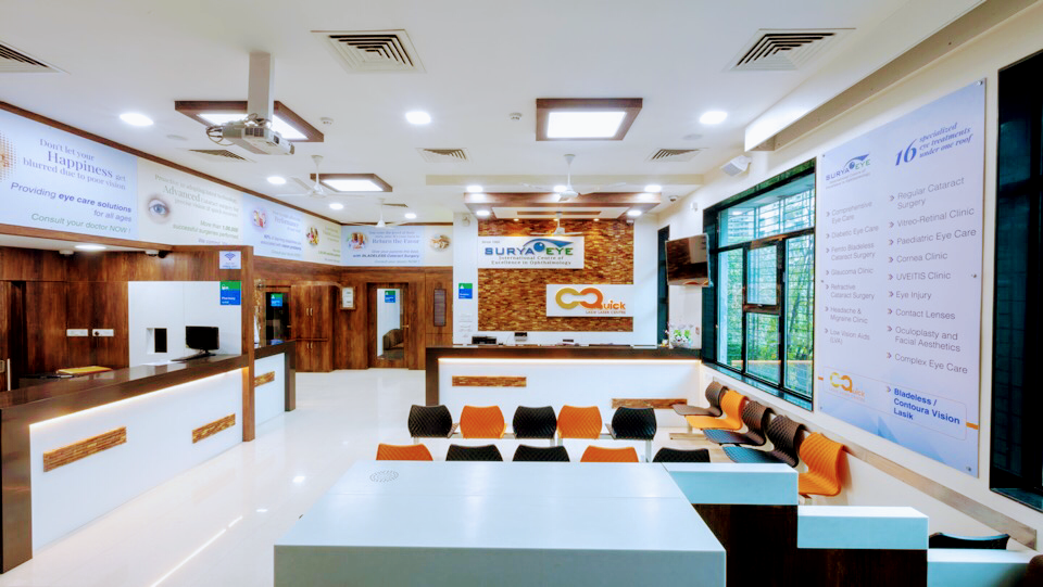 Surya Eye Institute Best Eye Hospital In Mumbai
