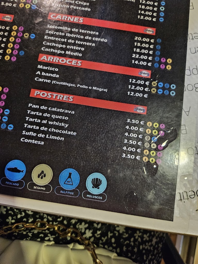 Tapeo Deluxe — Carta