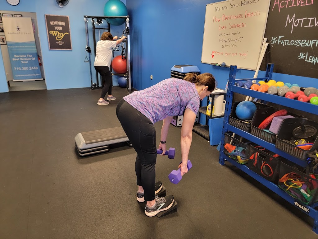  Applied Fitness Inc.