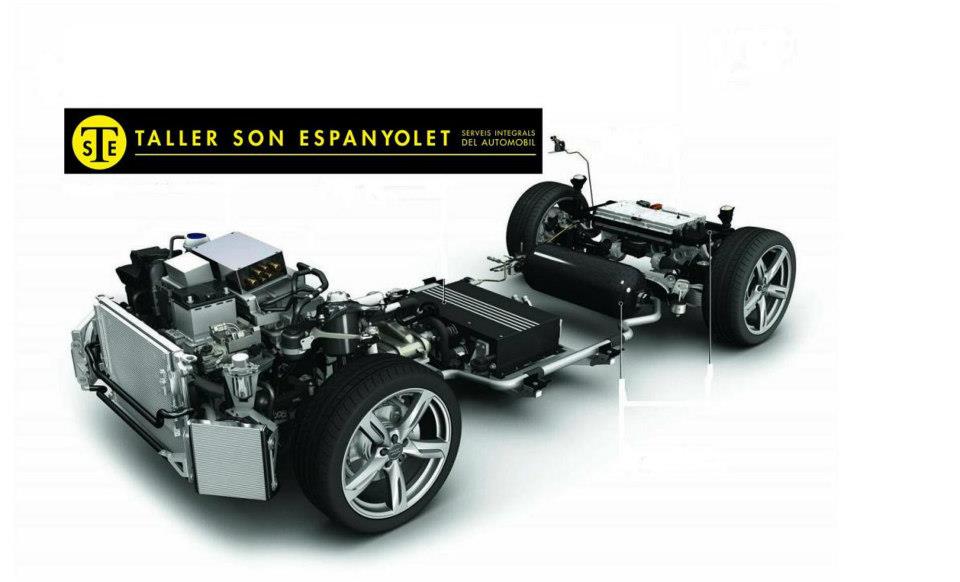 Mecanica Son Espanyolet SL