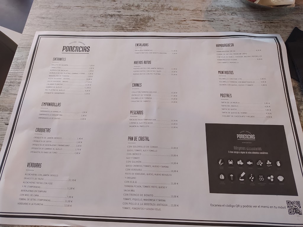 Cerveceria vermuteria Ponencias — Carta