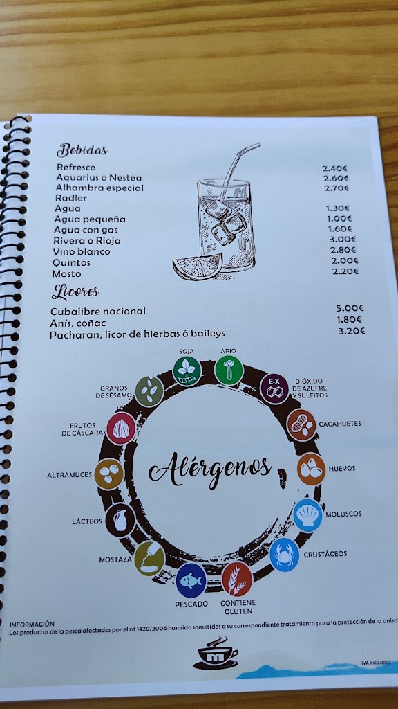 Cafe Marelli — Carta