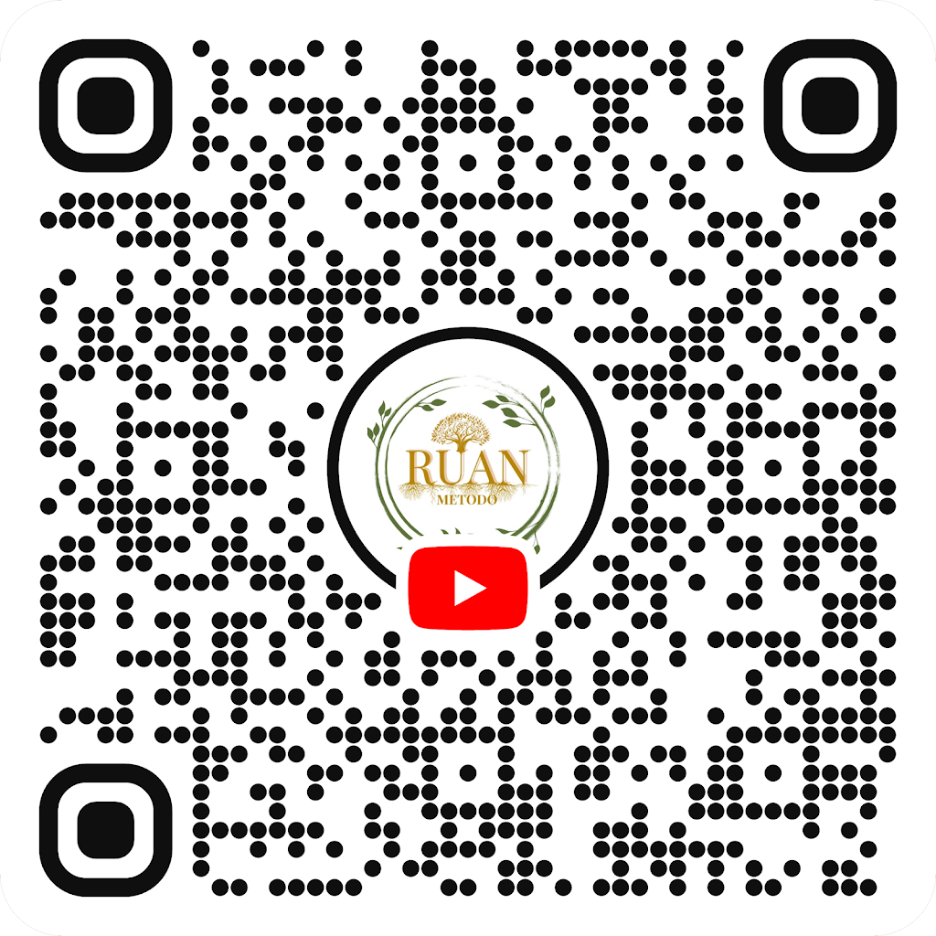 Metodo Ruan — Mas recientes