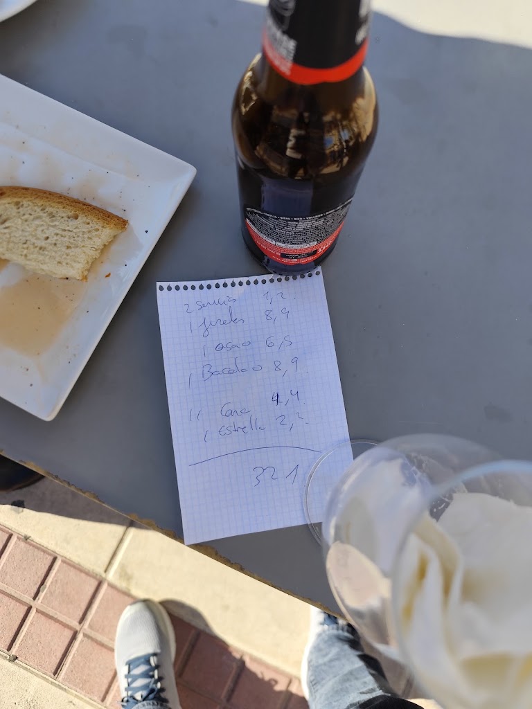 Bar Cristina — Mas recientes
