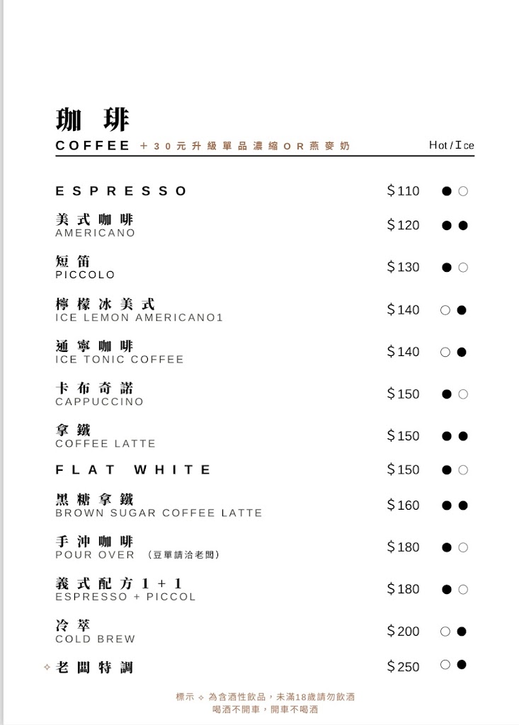 OVERTIME COFFEE 261金少爺 的照片