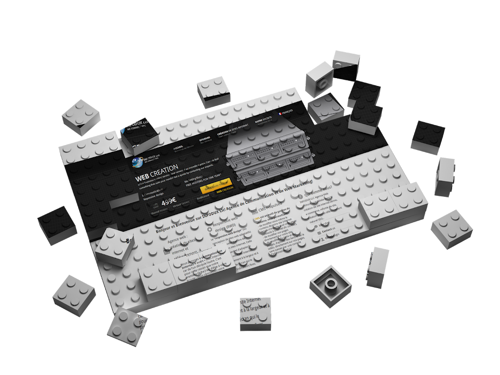 Infodux Llc
