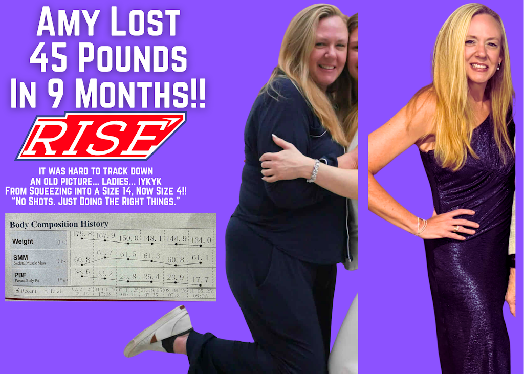  Rise Strength & Performance