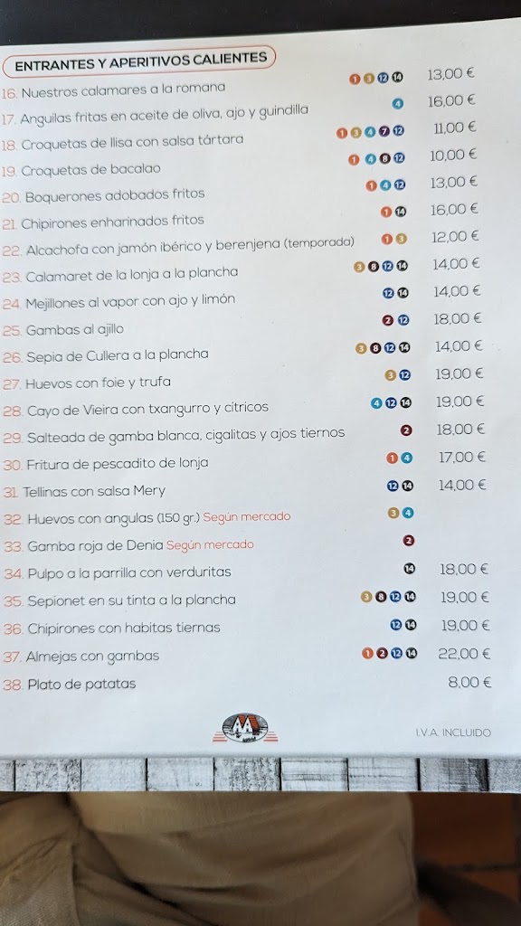 Casa Salvador — Carta