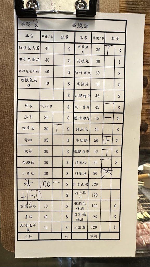 九日平價日式串燒 的照片
