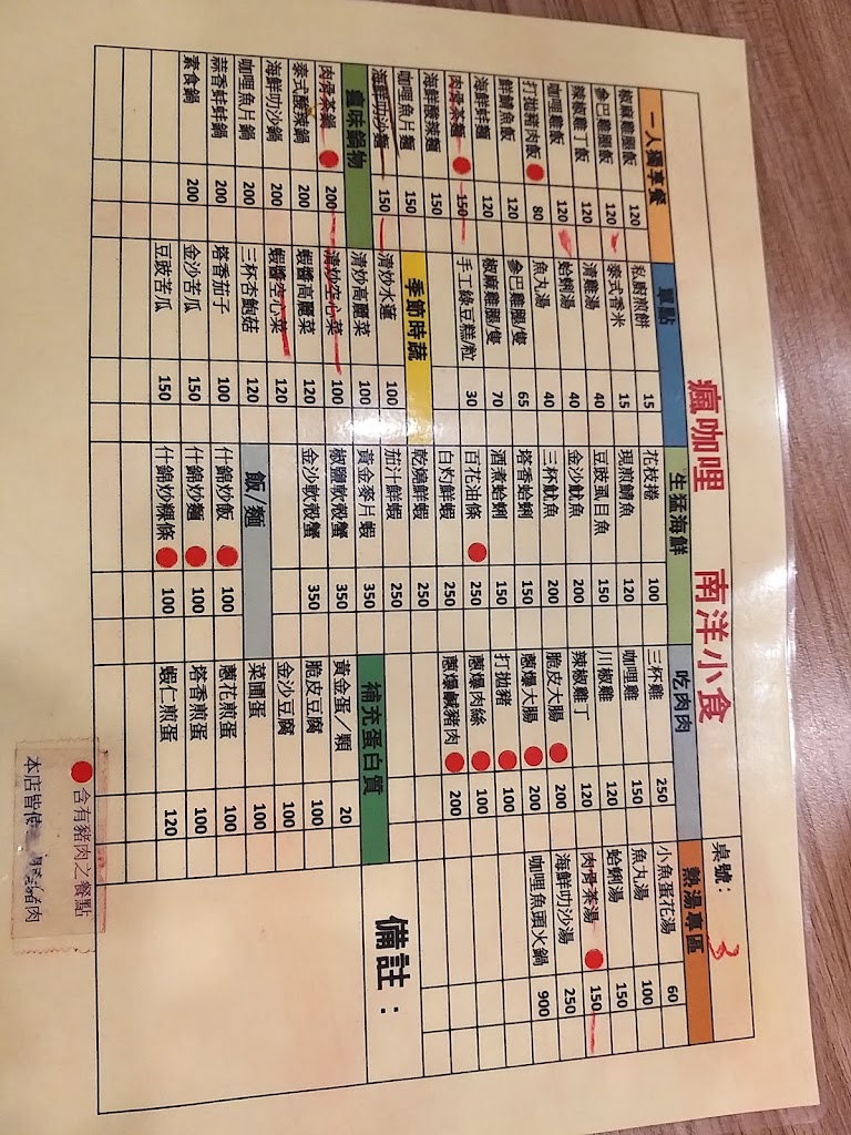 瘋咖哩南洋小食 的照片