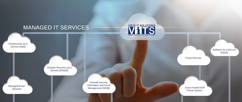 Vista It Solutions