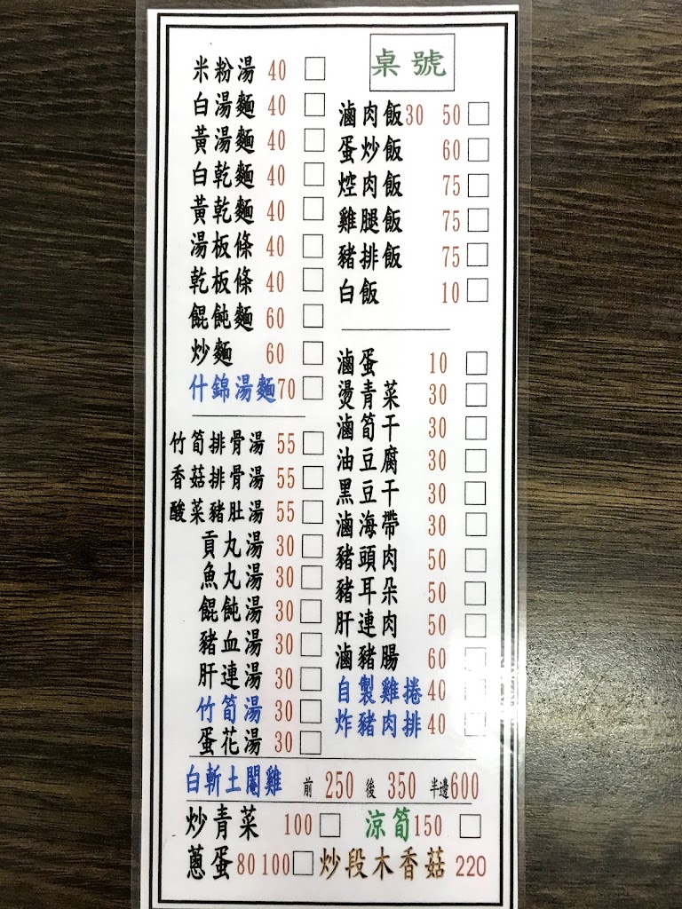 阿弟仔 的照片