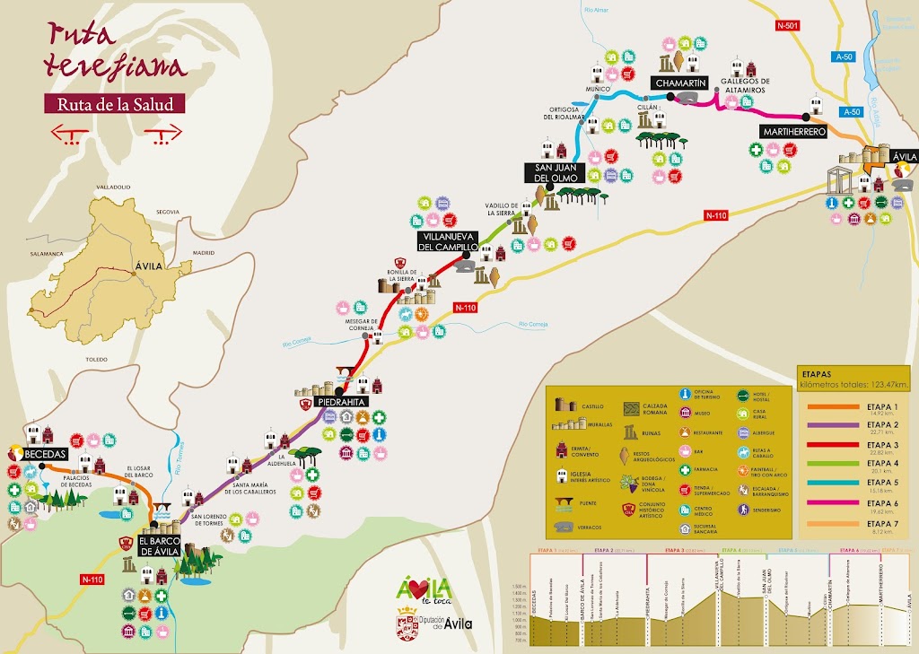 Ruta Teresiana Vadillo de la Sierra