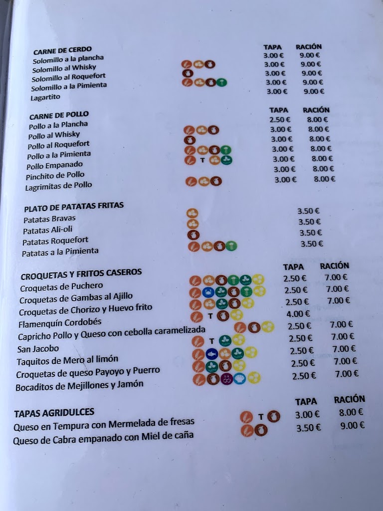 Asociacion de vecinos Atarazana — Carta
