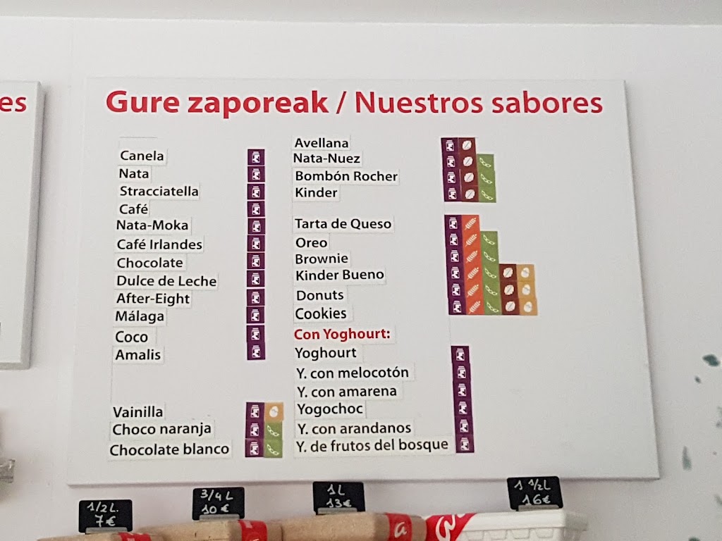 Arrivati Gelateria — Carta