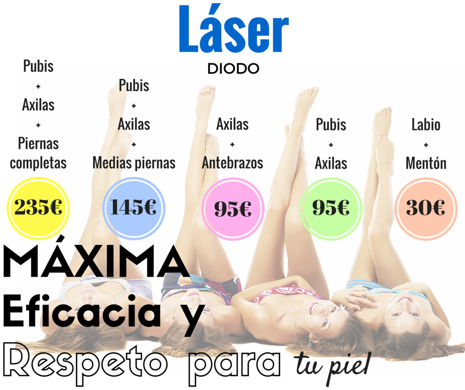 Innovac Centro de Estetica — Carta