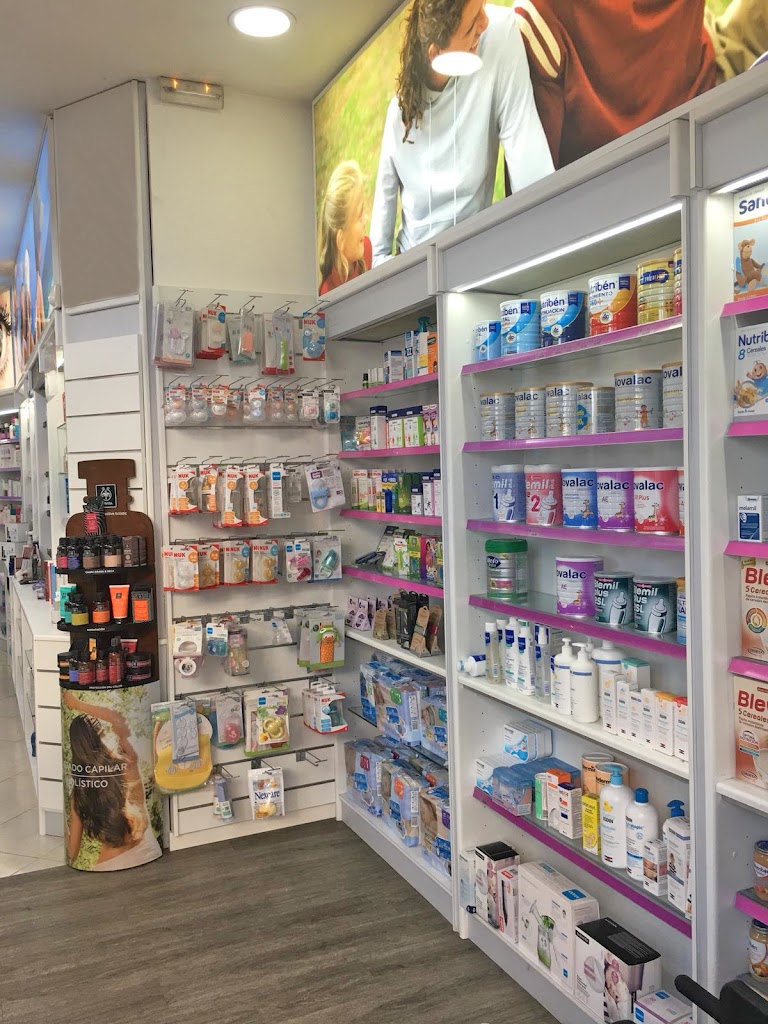 Farmacia * Lcda. Maria Gloria Najera Sotorrio — Del propietario