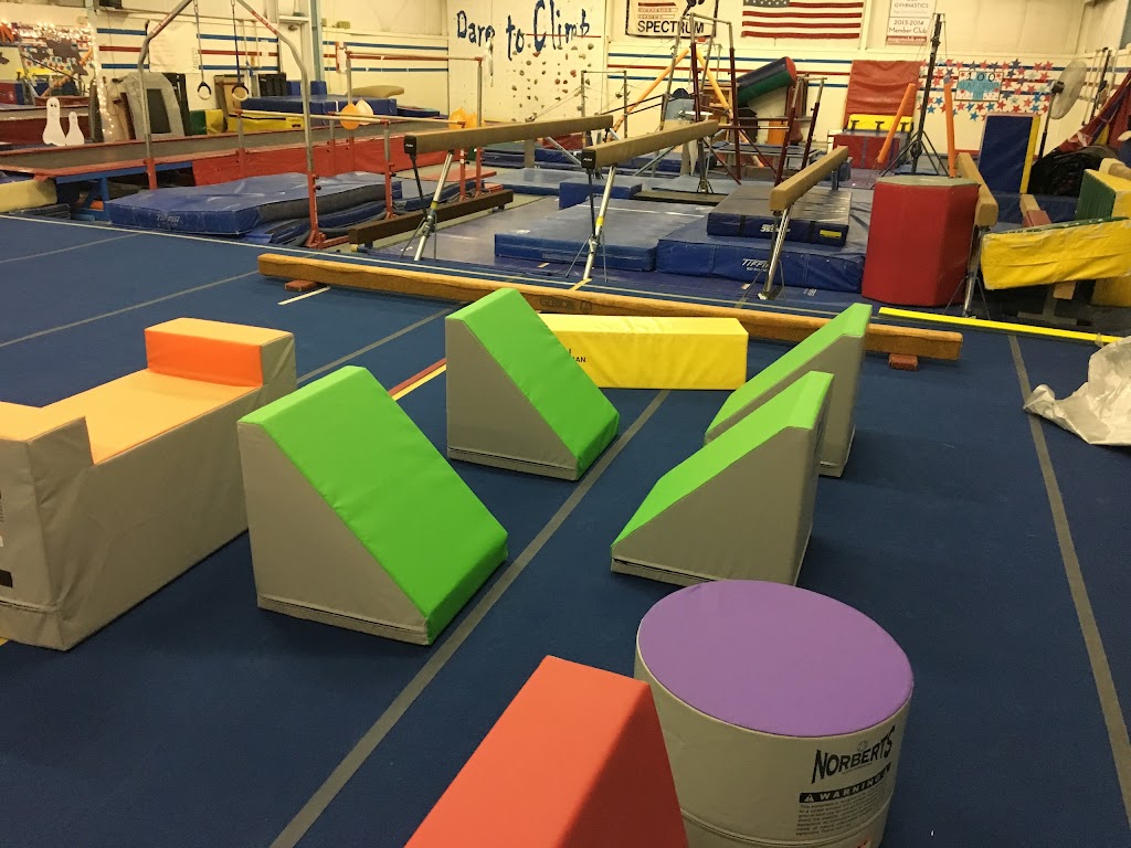  Spectrum Gymnastics Academy