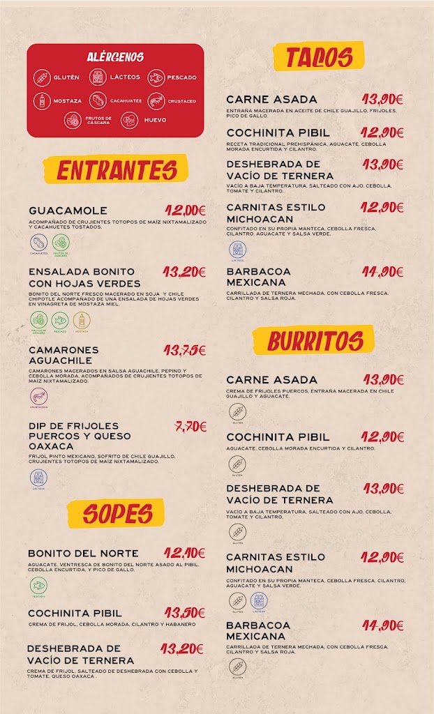 Hijos de la Ching*da — Carta