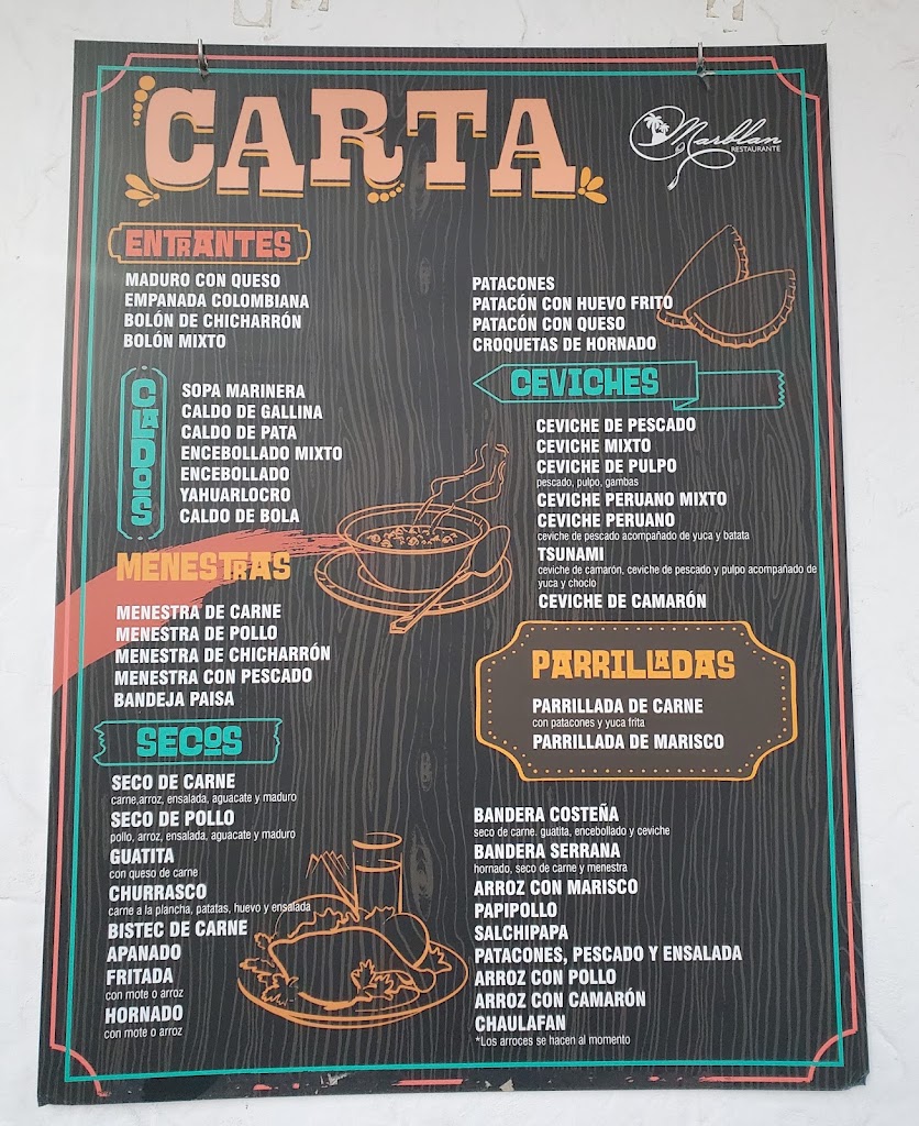 Marblan — Carta