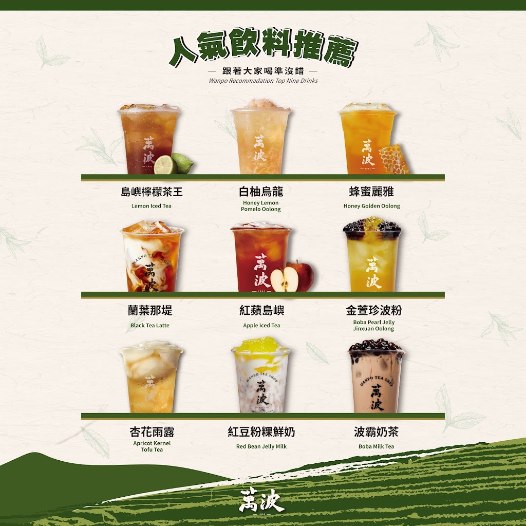 嘉義市西區 萬波島嶼紅茶 Wanpo Tea Shop 嘉義民族店 - FooTinder 美食推薦 美食App