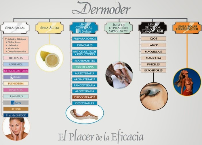peluqueria y Estetica carmen lozano — Carta
