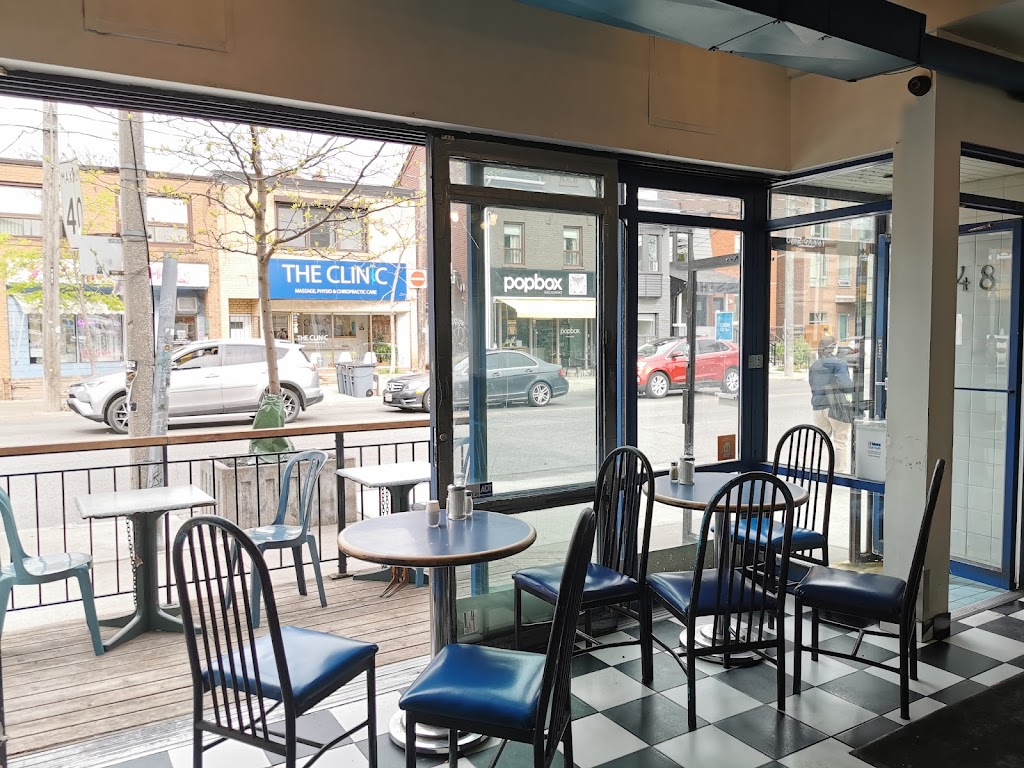 Billy's Souvlaki Place in Toronto