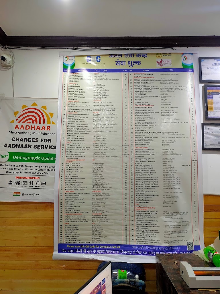 R S Institute Csc Center