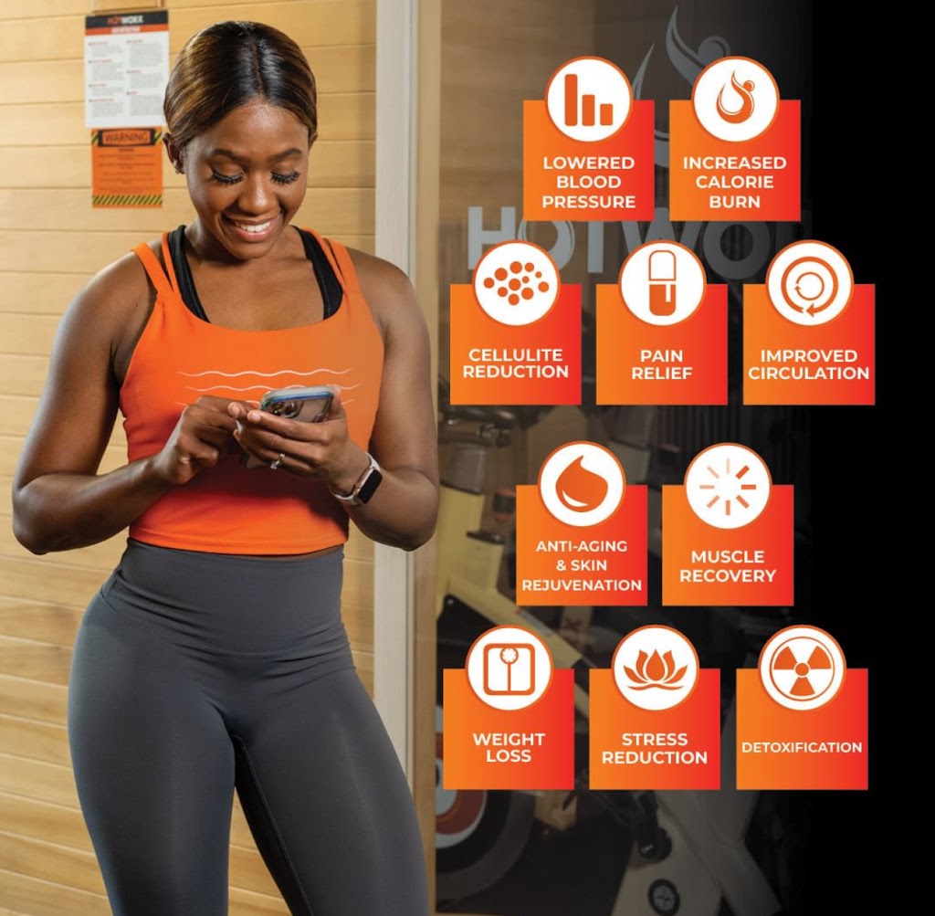  HOTWORX - Wilson, NC