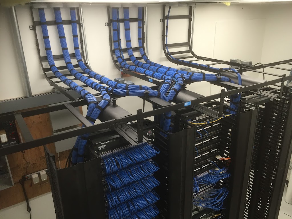 Commercial Technology Management, Inc.