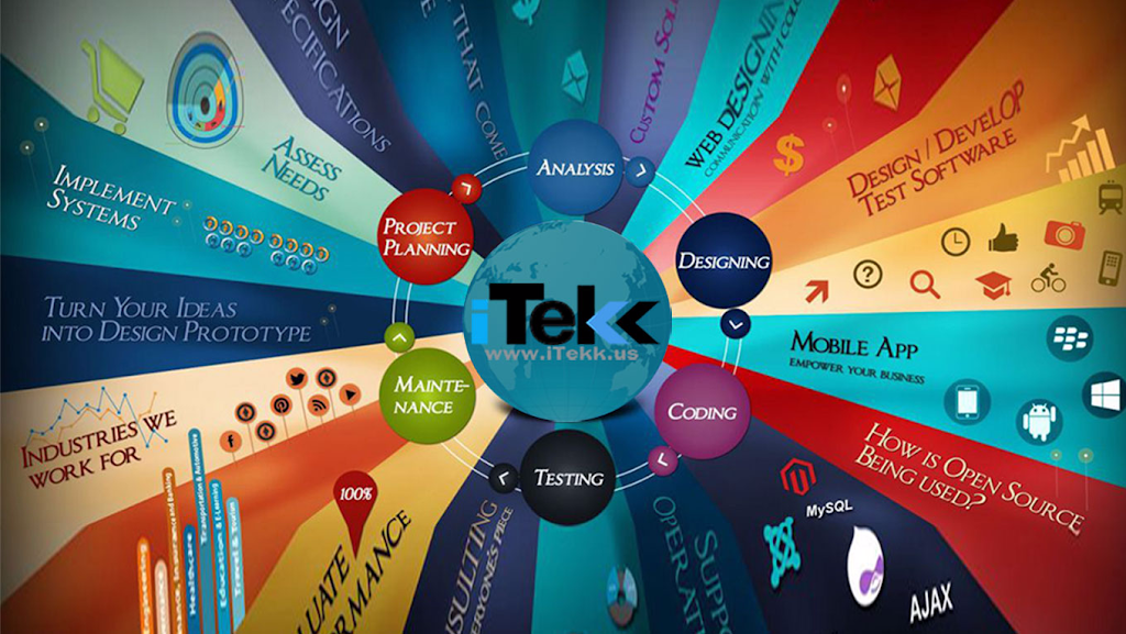 Itekk Llc Web Development App Development