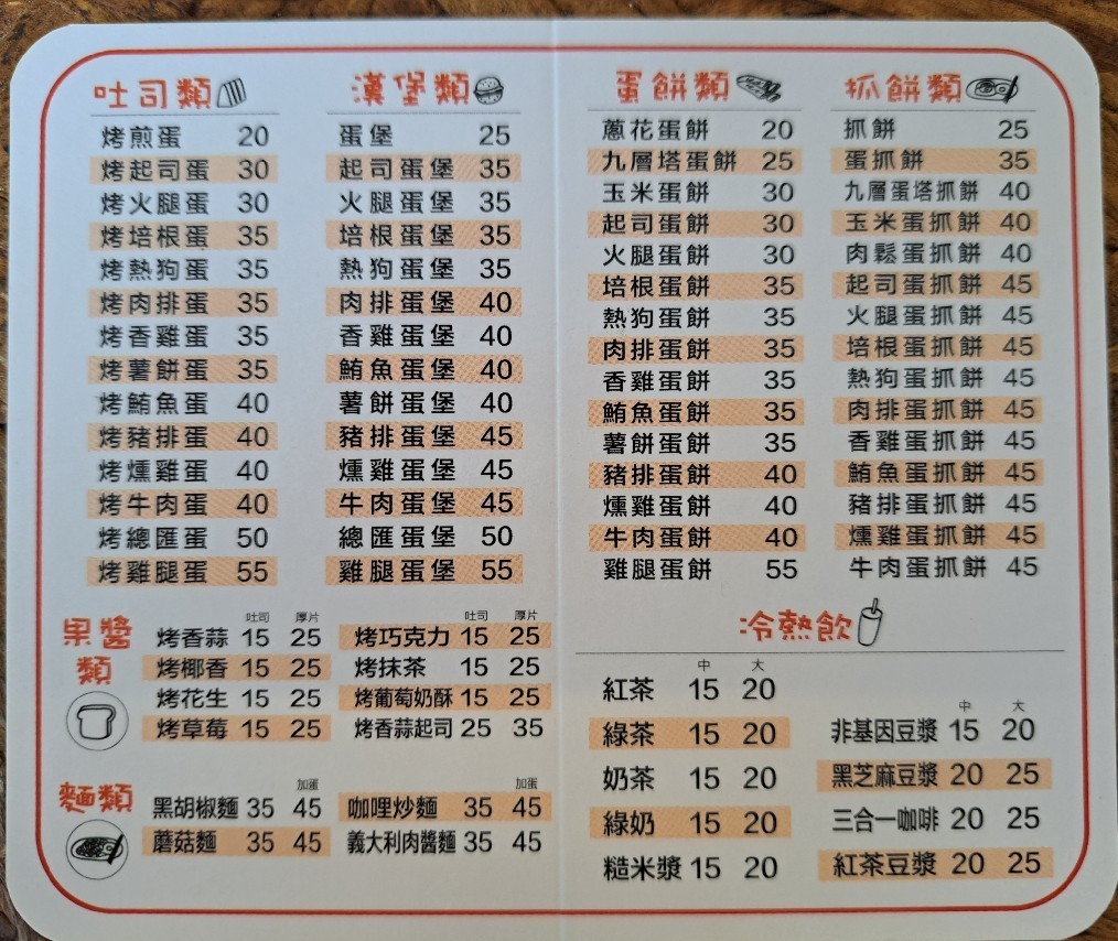 宜蘭縣五結鄉 元氣早餐爸 - FooTinder 美食推薦 美食App