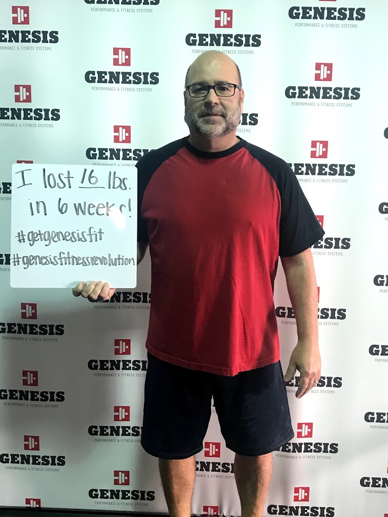  Genesis Personal Training