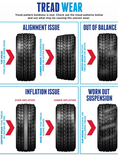 emergency mobile tyre fitting								<br>24/7 mobile tyre fitting								<br>tyre replacement service								<br>roadside tyre replacement								<a href=