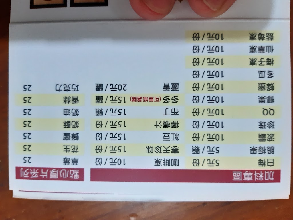 茶之魔手-屏東崇蘭店 的照片