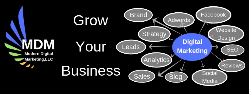 Modern Digital Marketing