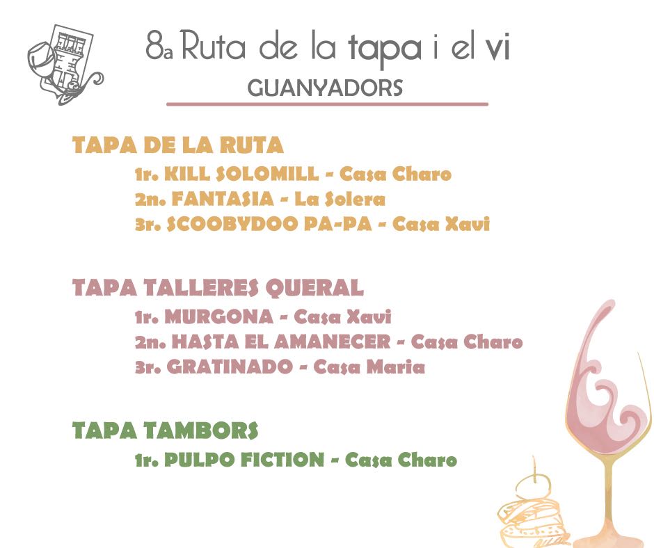 Cafeteria La Solera — Carta