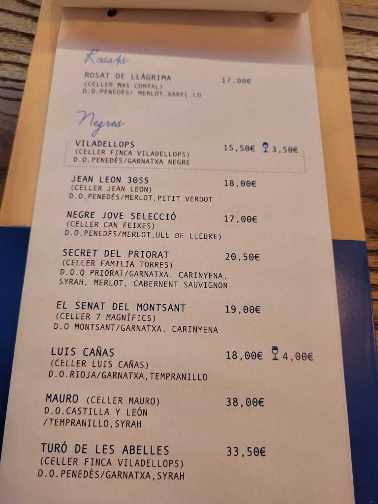 Cal Pachurri. Origen Mediterrani — Carta