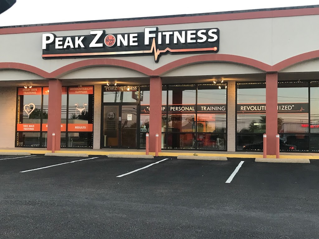  Peak Zone Fitness