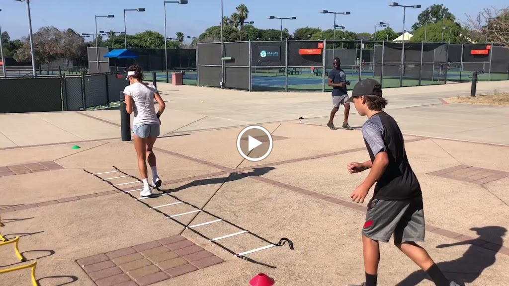  Catalyst Performance Center