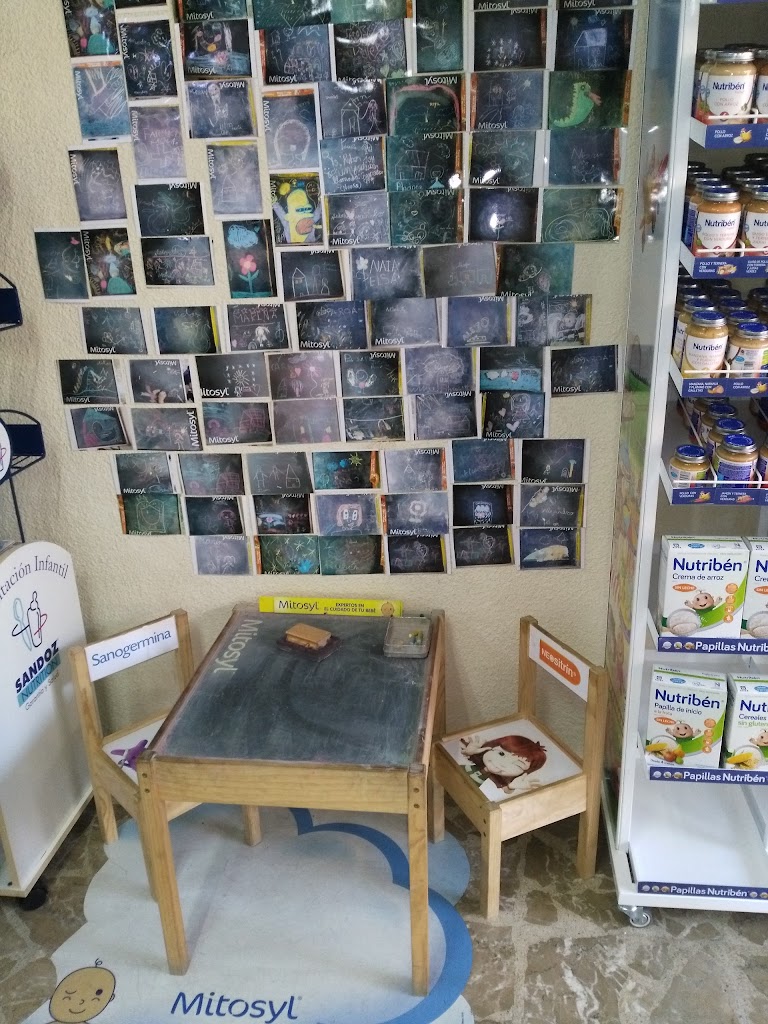 Farmacia Jesus Riquelme Cascales