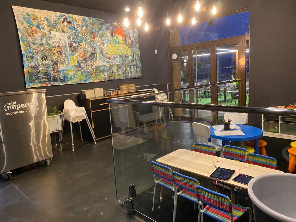 Imperial — Ambiente